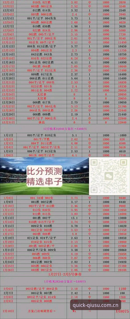 球速体育注册 vs 快速登录入口：新手选择哪个更高效？全面对比与实操指南